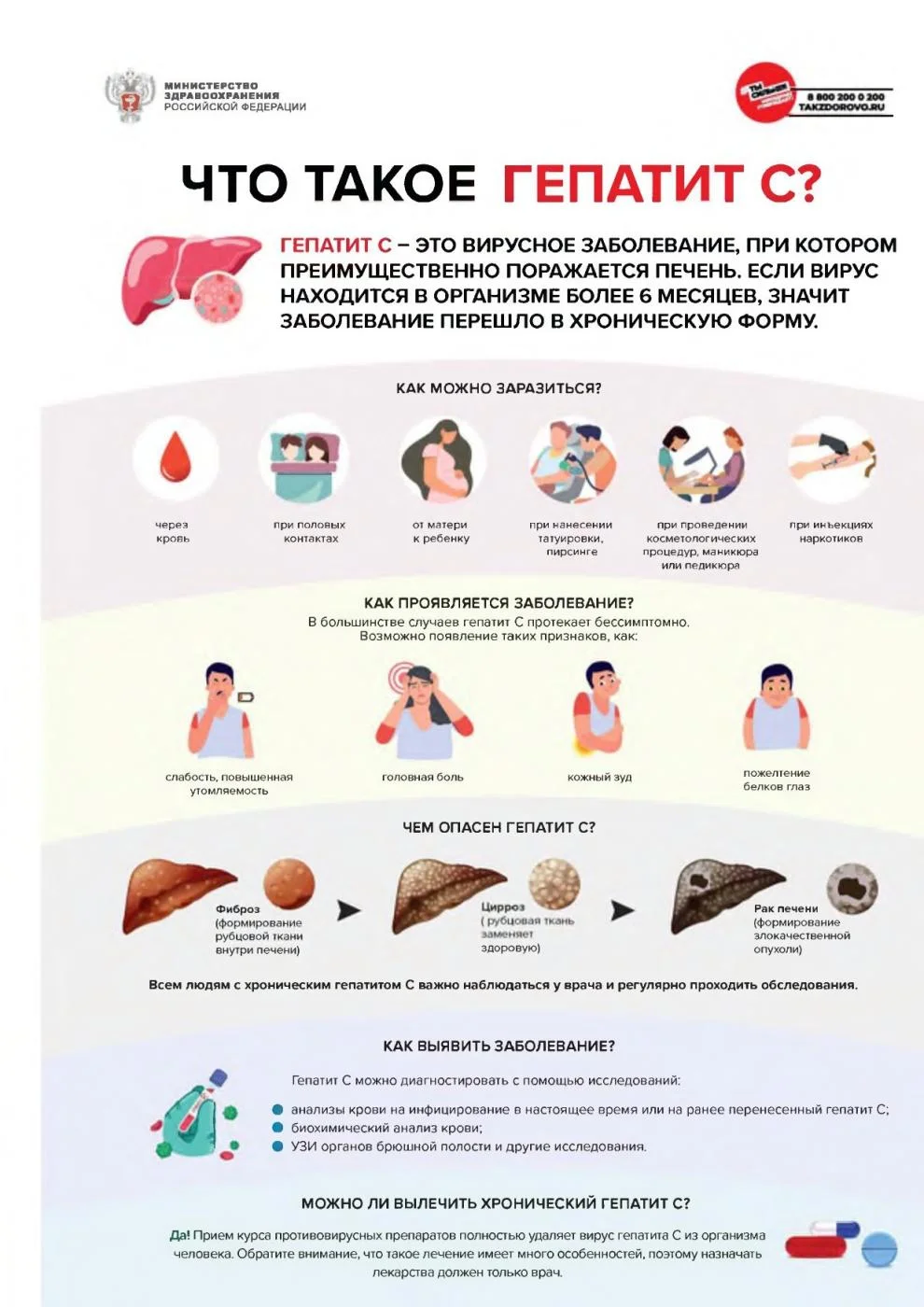 ОСТОРОЖНО ГЕПАТИТ