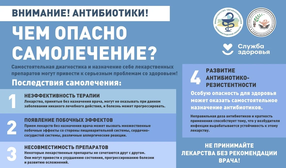 ПРИМЕНЕНИЕ АНТИБИОТИКОВ