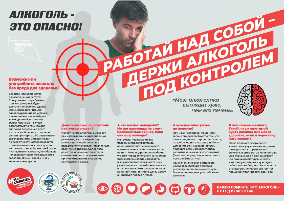 Алкоголь - зло!