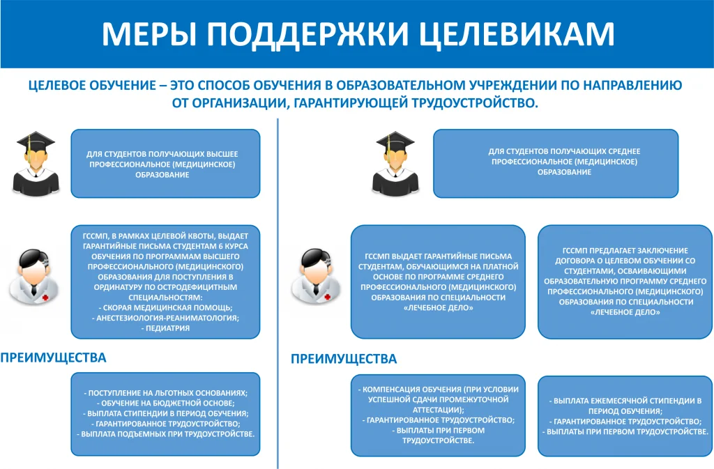 меры поддержки целевикам1_2.png