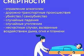 ВНЕШНИЕ ПРИЧИНЫ СМЕРТНОСТИ