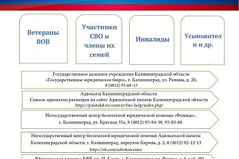 ЮРИДИЧЕСКАЯ КОНСУЛЬТАЦИЯ